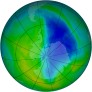Antarctic Ozone 1999-12-07